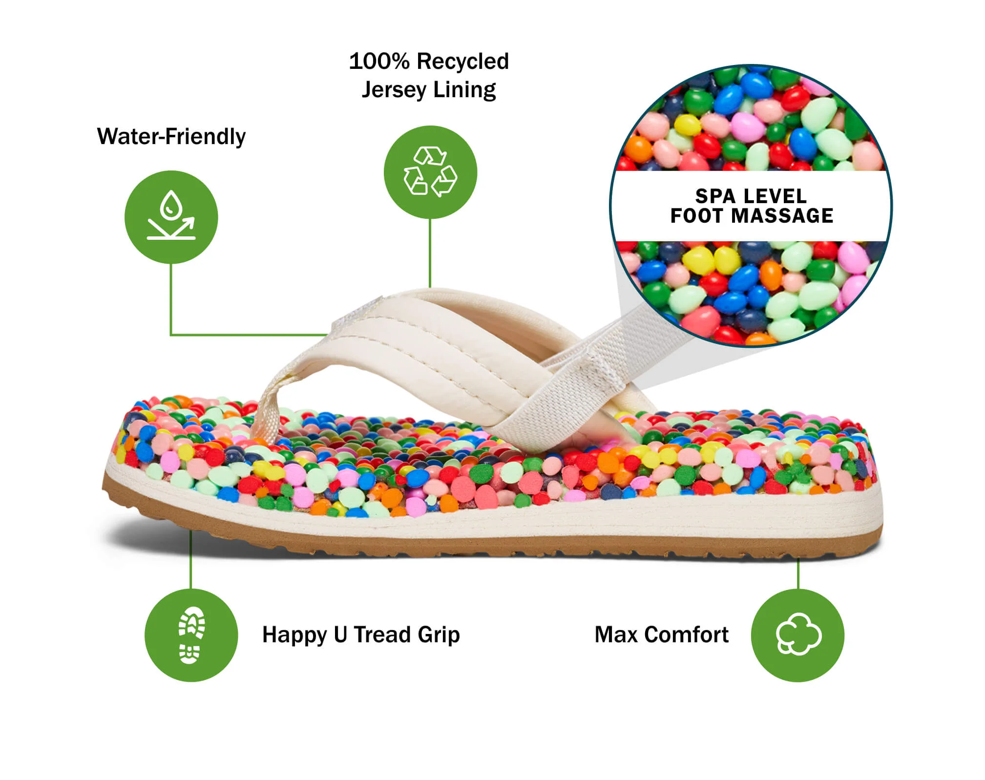 Bubblecush - Toddler - Image 6