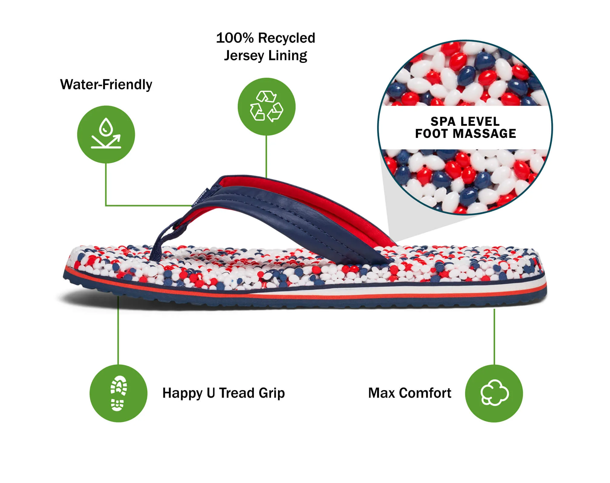 Bubblecush - Youth - Image 12