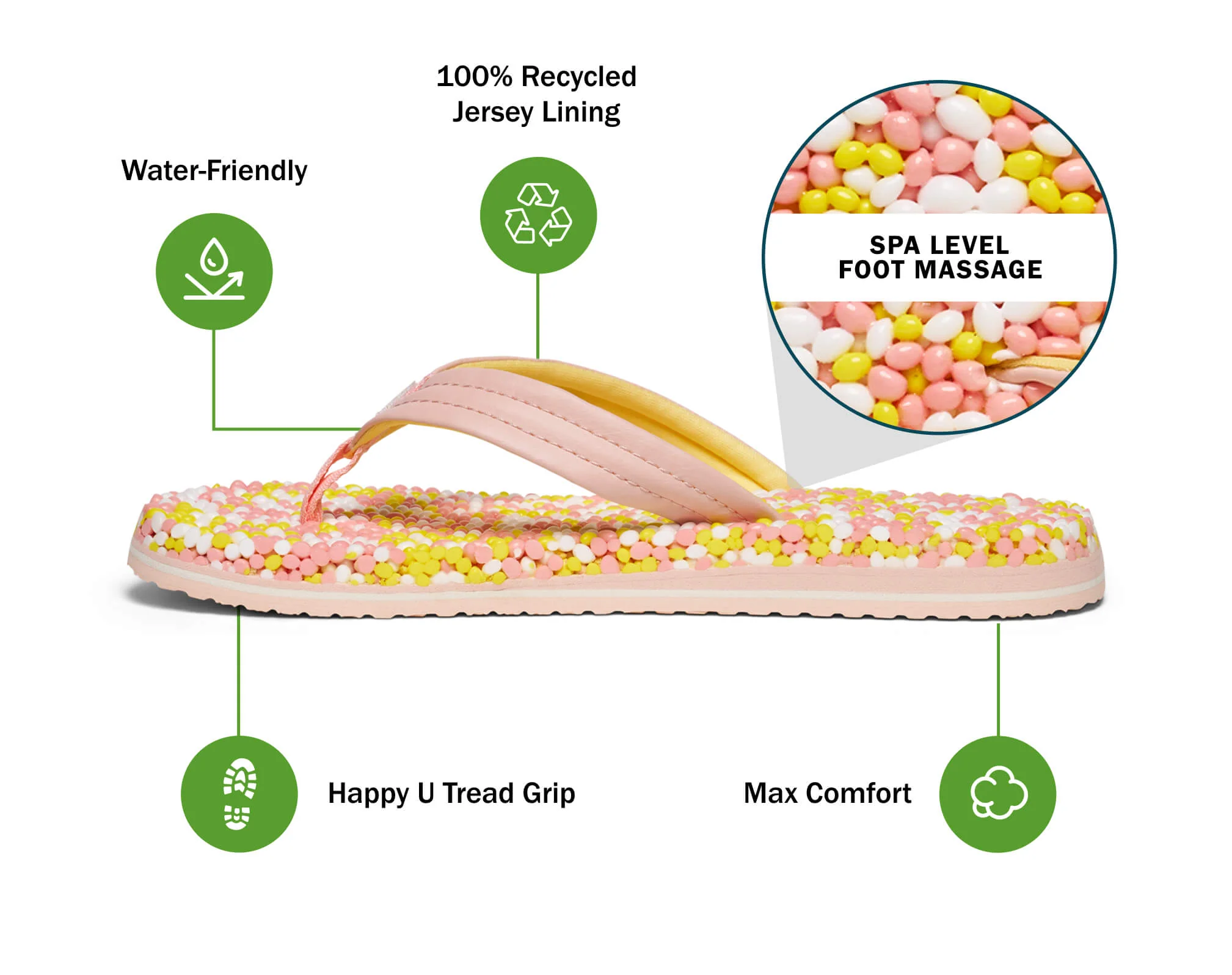 Bubblecush - Youth - Image 18