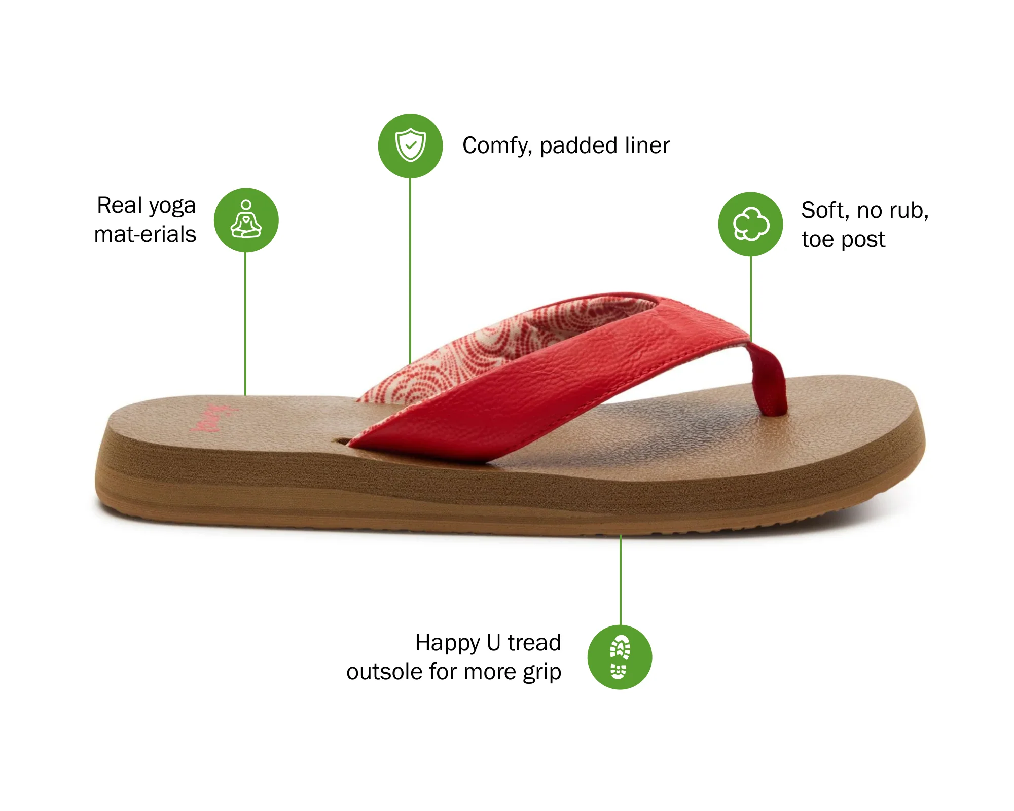 Yoga Mat II - Women - Image 14