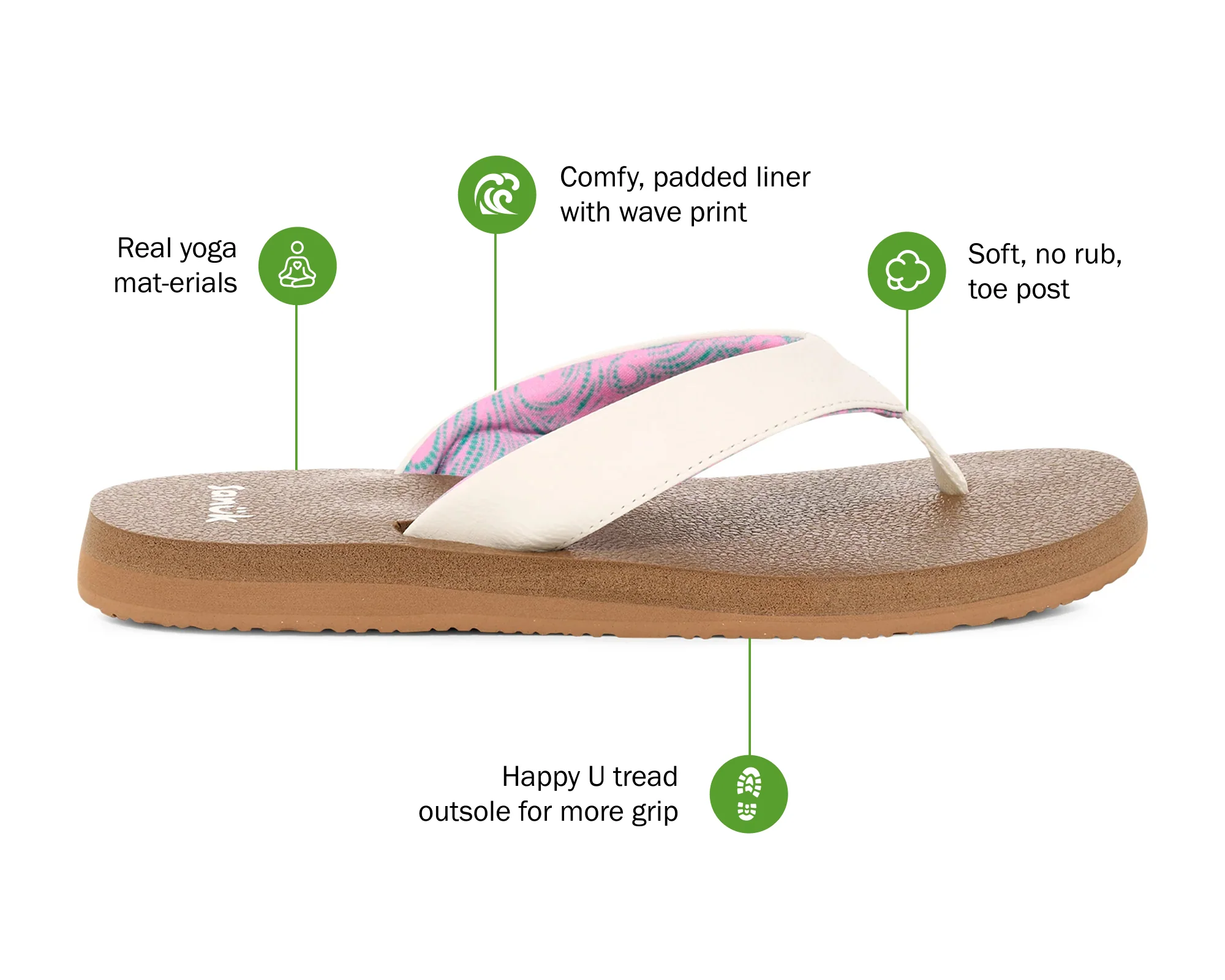 Yoga Mat II - Women - Image 50