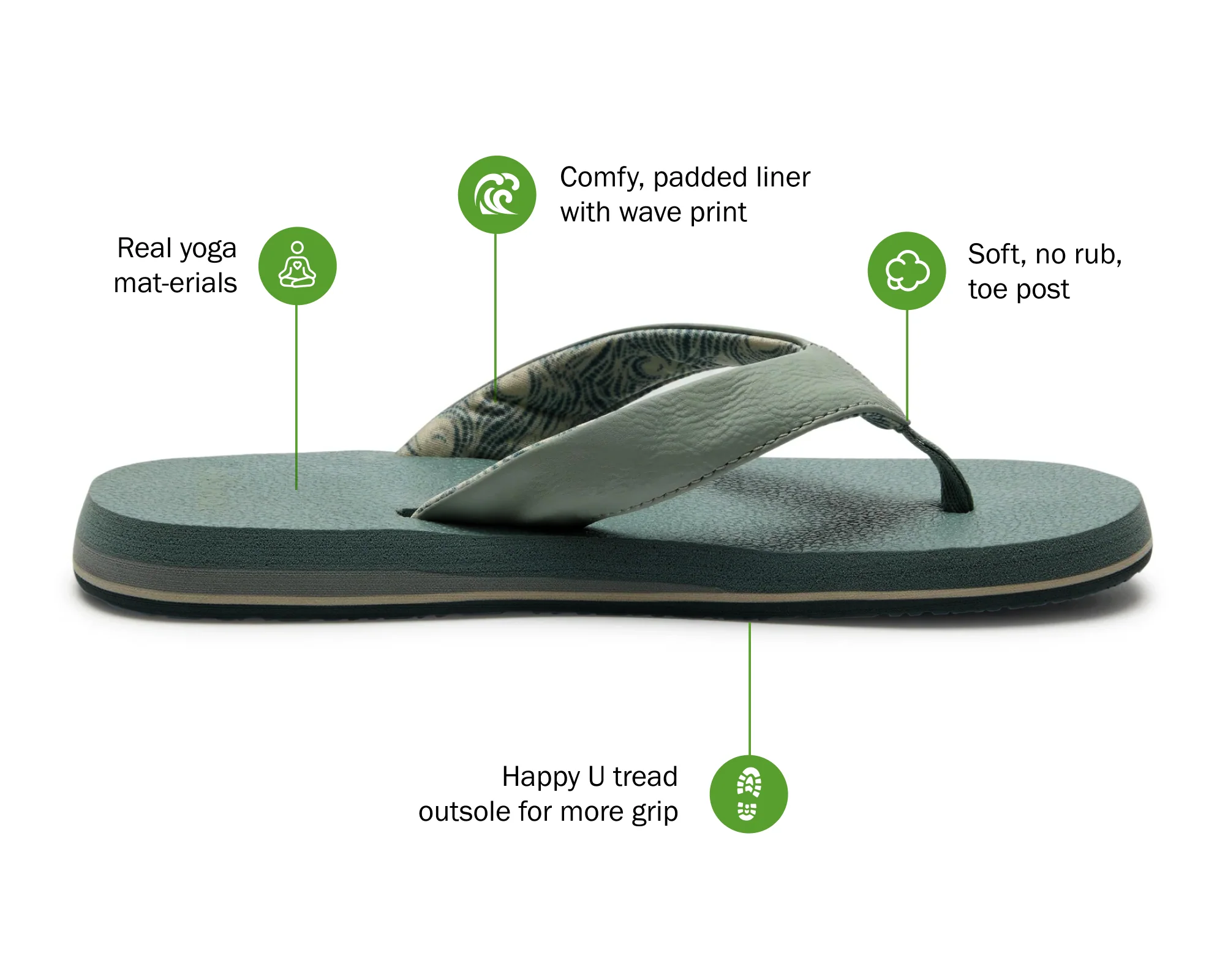 Yoga Mat II - Women - Image 62