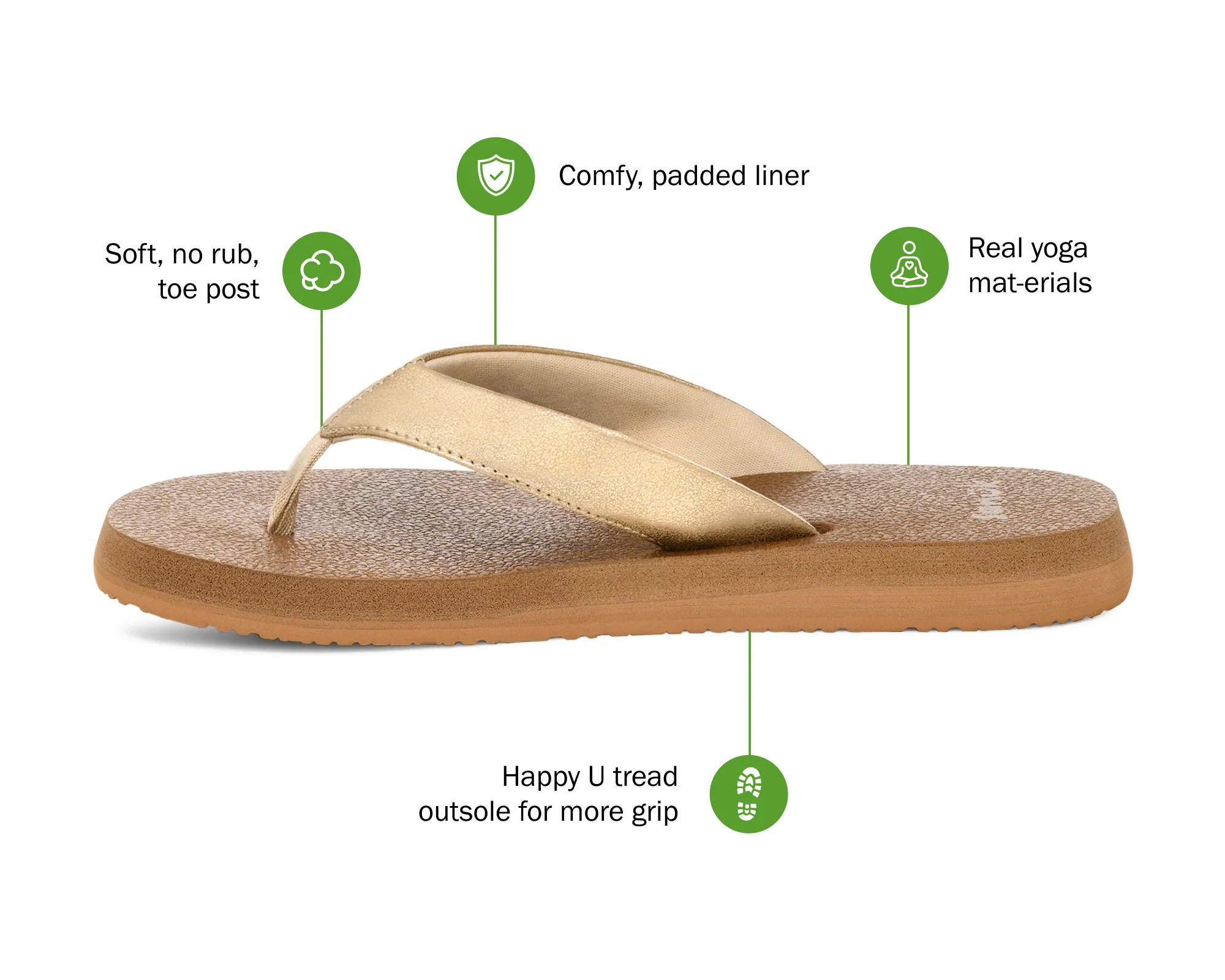 Yoga Mat II Metallic - Women - Image 10